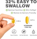 lovita-rtg-90-mini-fish-oil-2000mg-daily-3.jpg