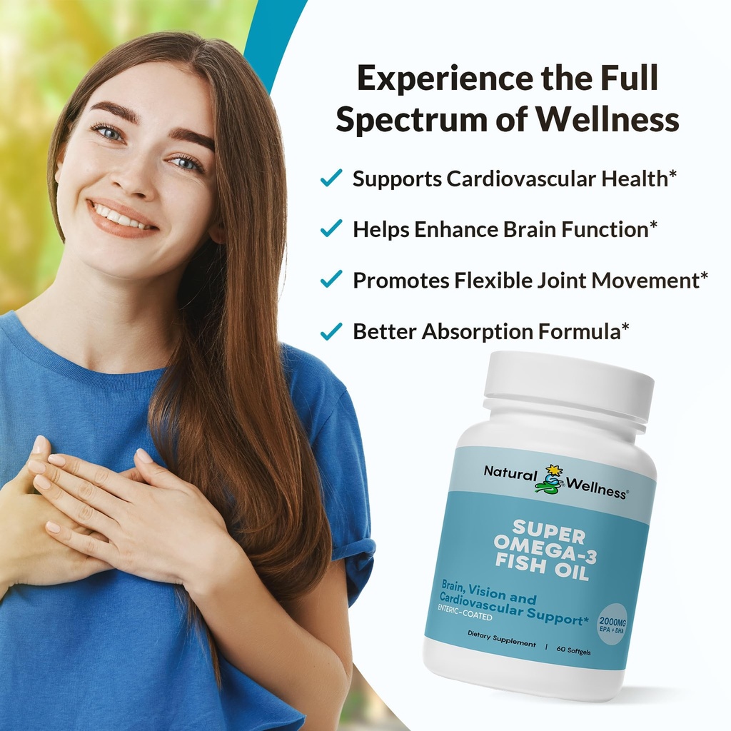 natural-wellness-super-omega-3-fish-oil--3.jpg