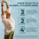 swiss-activa-labs-stress-relief-suppleme-5.jpg