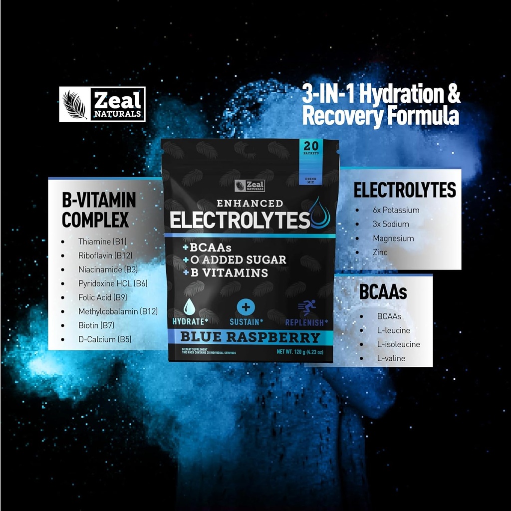 enhanced-electrolyte-powder-stick-packs--6.jpg