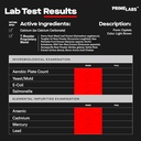 prime-labs-prime-test-thermogenic-burner-6.jpg