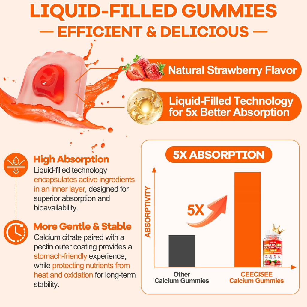 50-women-s-calcium-citrate-gummies-sugar-6.jpg