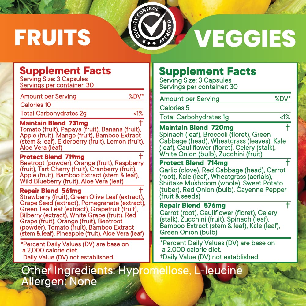 simply-nature-s-pledge-fruit-and-vegetab-3.jpg