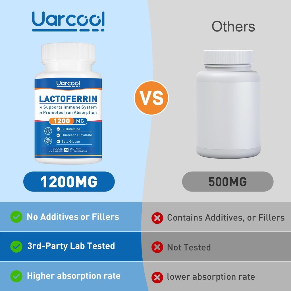 lactoferrin-supplement-1200mg-for-health-4.jpg
