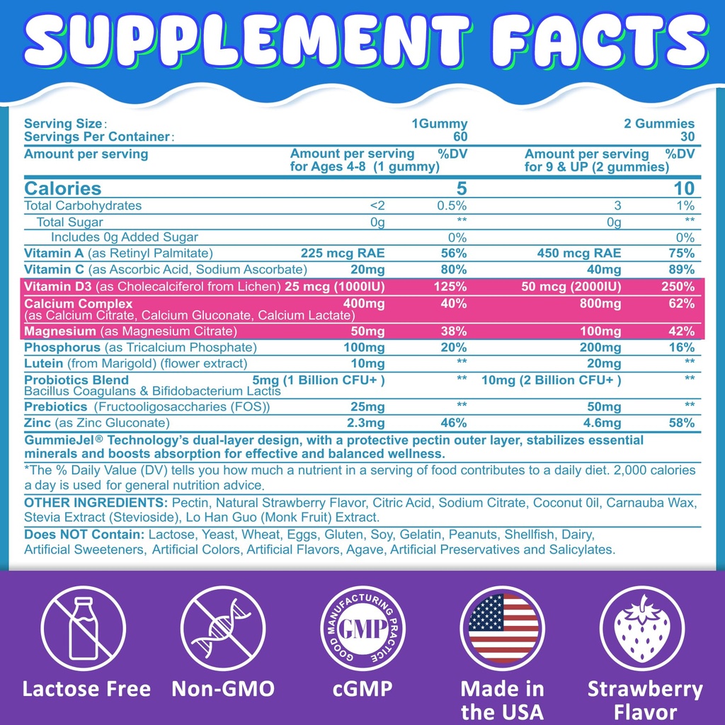 nextdia-coq10-100mg-200mg-filled-gummies-6.jpg