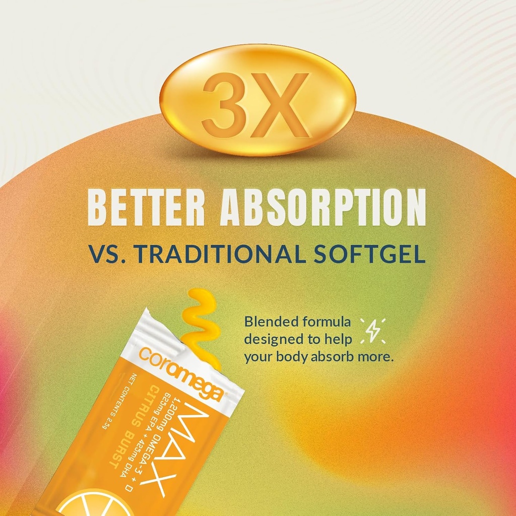 coromega-omega-3-fish-oil-bundle-2400mg--3.jpg