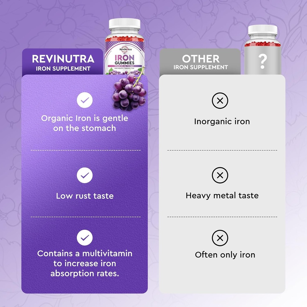 iron-gummies---with-calcium-zinc-folate--4.jpg
