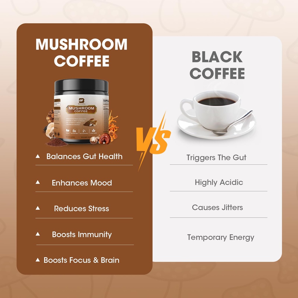 b-beworths-2pack-mushroom-coffee-powder--4.jpg