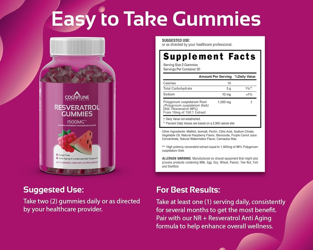 cognitune-gummy-wellness-bundle---resver-2.jpg