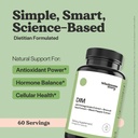 dim-zinc-magnesium-vit-b6-dim-supplement-4.jpg