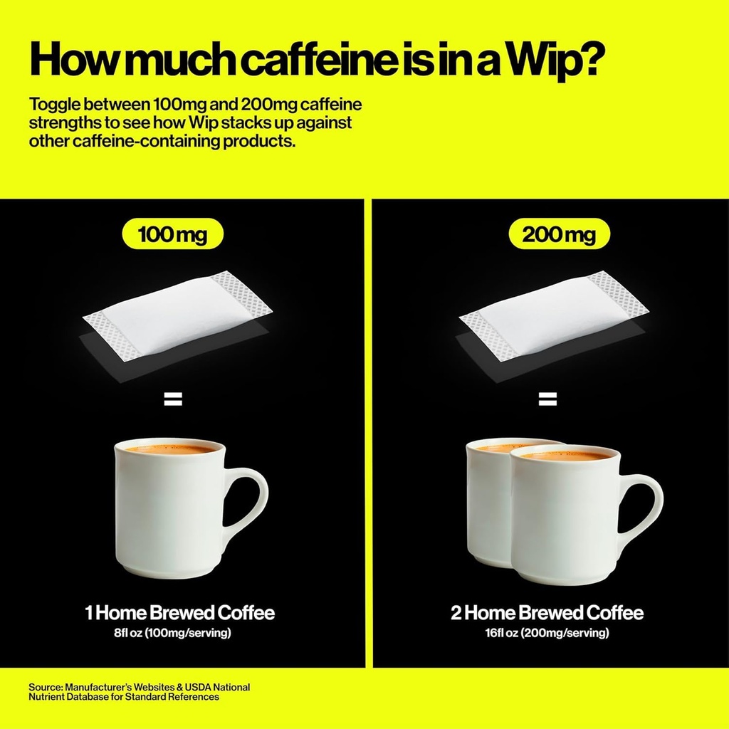 wip-energy-pouches-100mg-natural-caffein-4.jpg