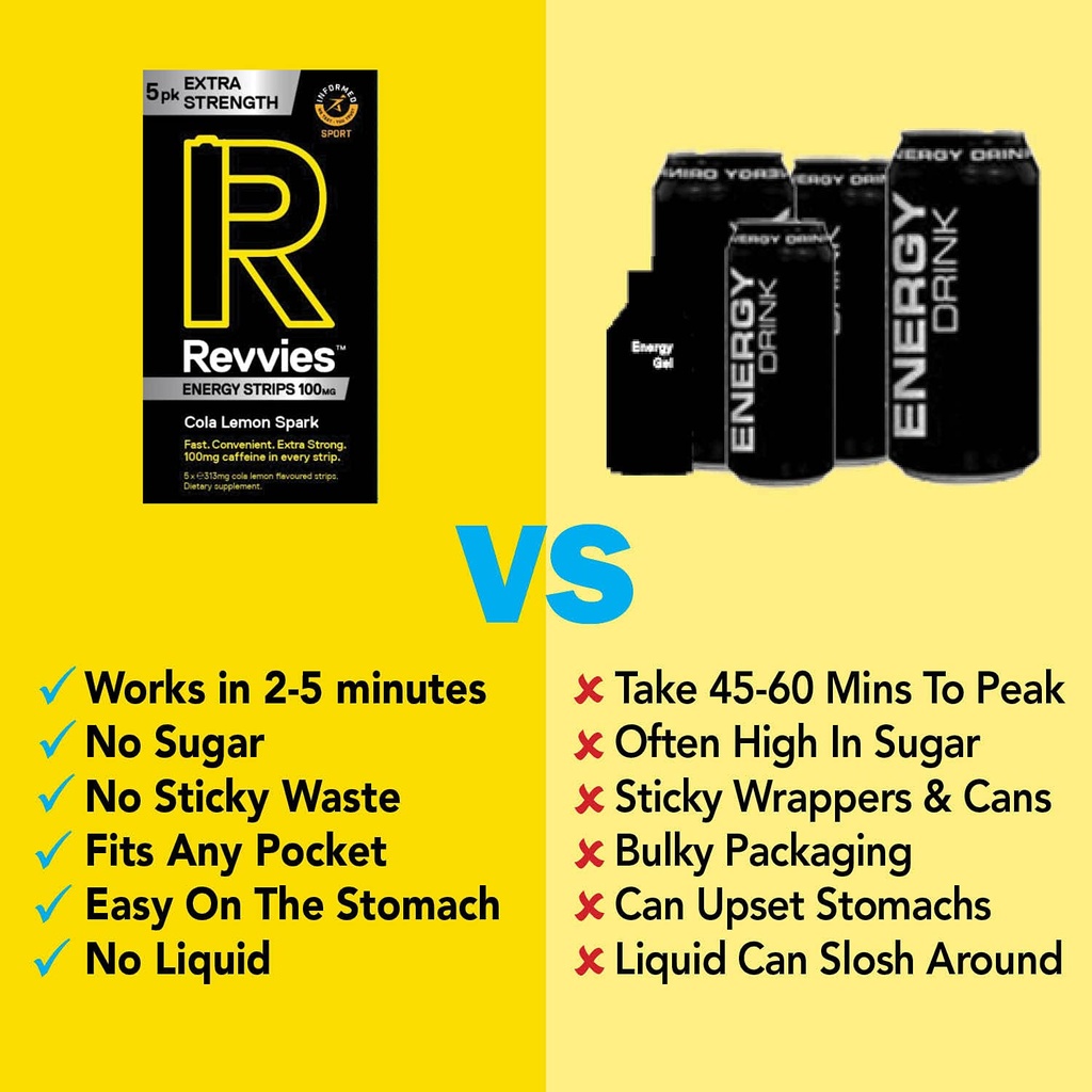 revvies-extra-strength-energy-strips-col-5.jpg