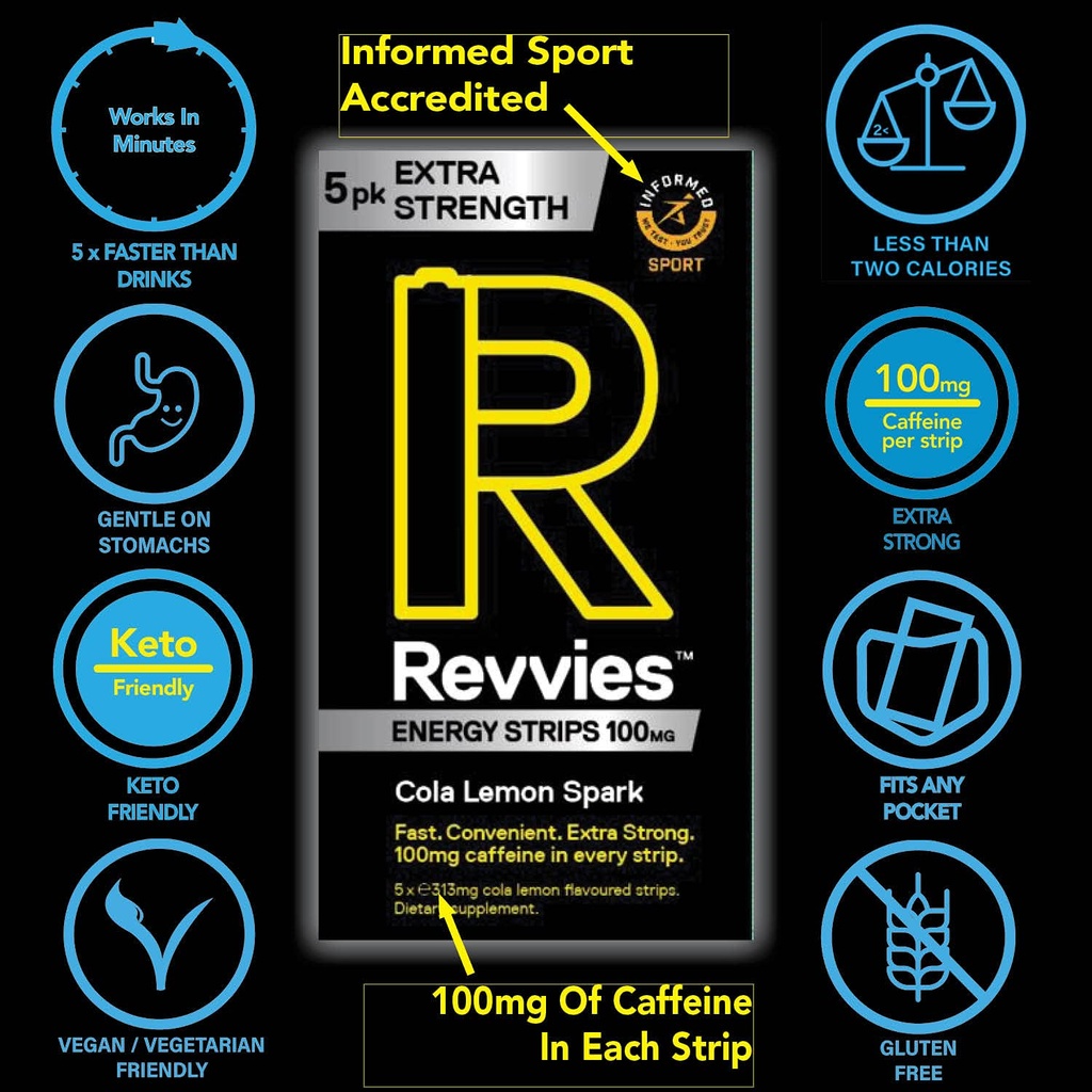 revvies-extra-strength-energy-strips-col-3.jpg
