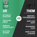 caffeine-pouches-energy-pouches-variety--4.jpg