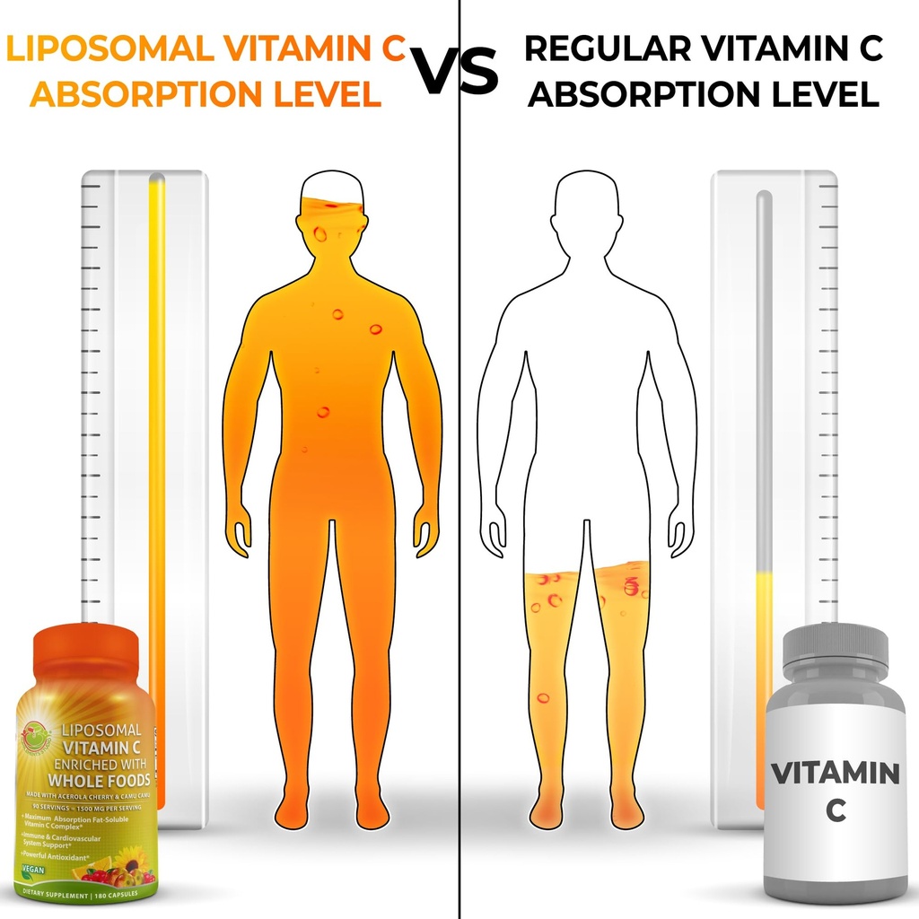 supplements-studio-vegan-immune-energy-w-6.jpg