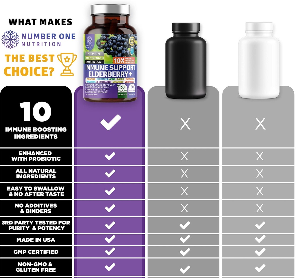 number-one-nutrition-n1n-premium-d-manno-5.jpg