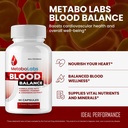 metabolabs-blood-balance-capsules-advanc-4.jpg