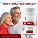 metabolabs-blood-balance-capsules-advanc-5.jpg