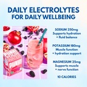 plink-fizzy-electrolyte-tablets-for-adul-3.jpg