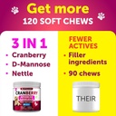 dog-uti-treatment---cranberry-supplement-2.jpg
