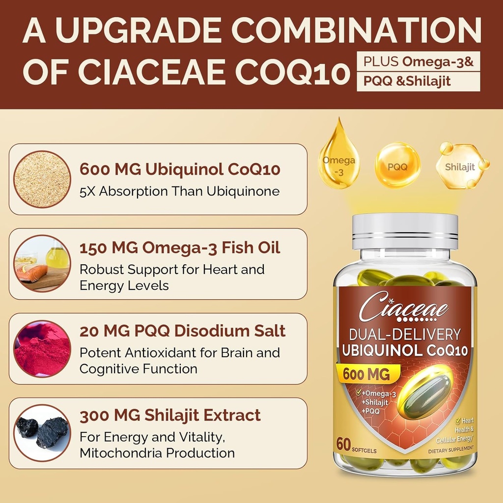 ubiquinol-coq10-600-mg-60-softgels-bundl-5.jpg