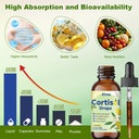 cortisol-supplements-for-women-men-corti-5.jpg