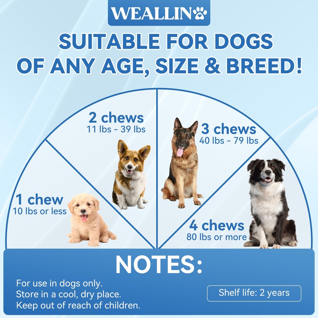 weallin-dog-vitamins-dog-allergy-relief--4.jpg