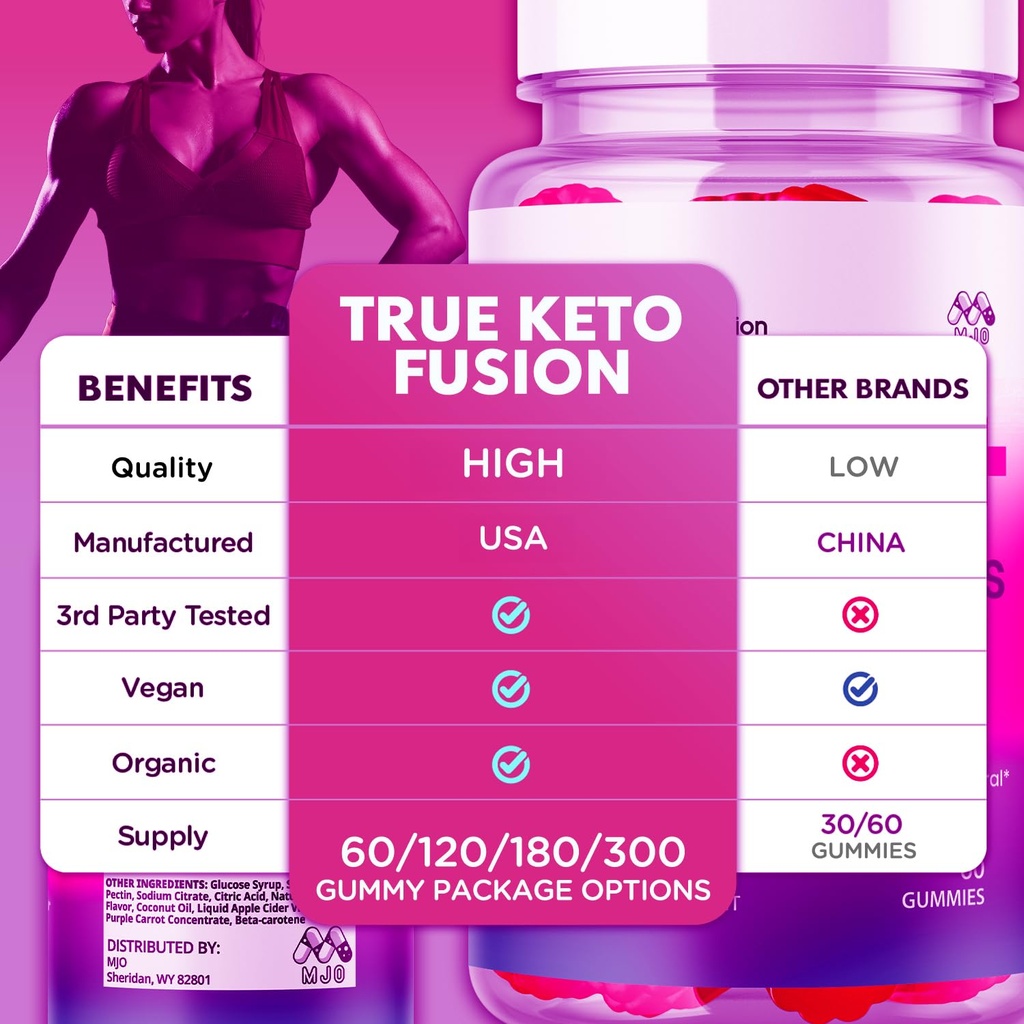 2-pack-true-keto-fusion-gummies-official-3.jpg