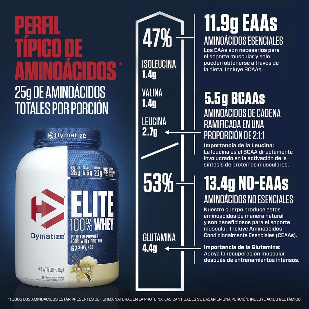 dymatize-elite-100-whey-protein-powder-v-5.jpg