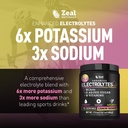 zeal-electrolyte-powder-90-servings-keto-3.jpg