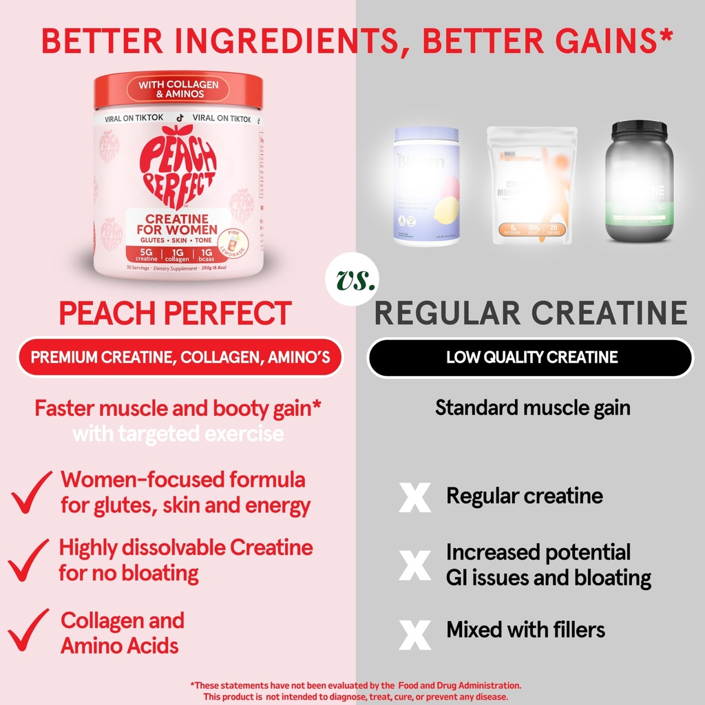 peach-perfect-creatine-for-women-microni-4.jpg