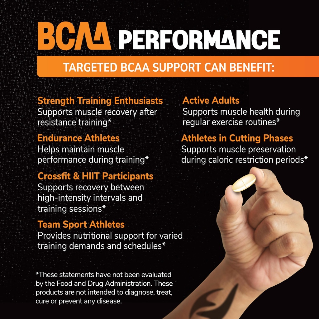21st-century-full-fuel-365-bcaa-performa-4.jpg