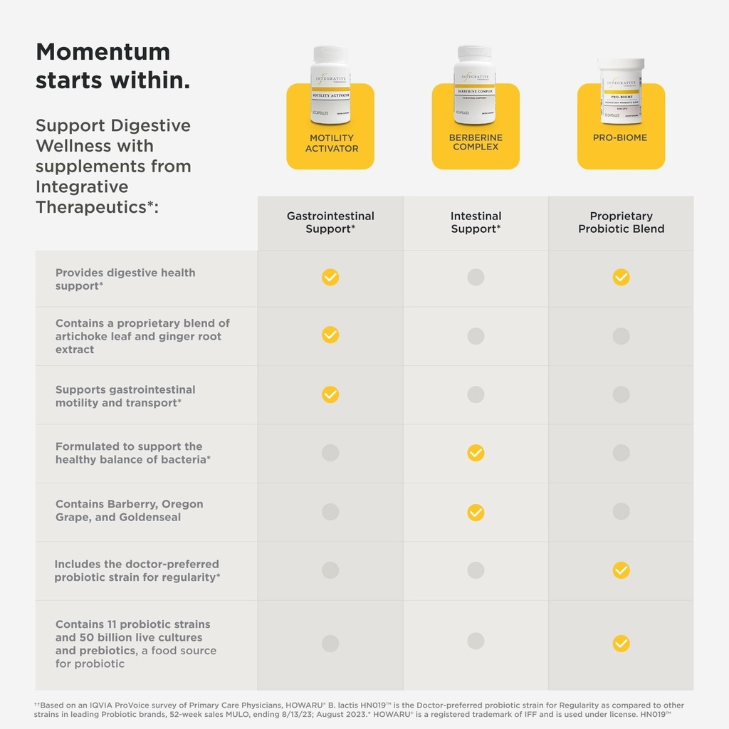 integrative-therapeutics-pro-biome-probi-6.jpg