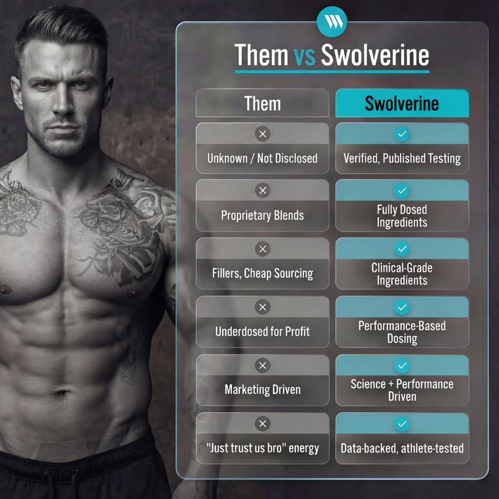 swolverine-beta-alanine-carnosyn-instant-3.jpg
