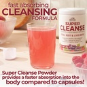 country-farms-super-cleanse-super-juice--5.jpg