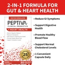 peptiva-probiotics-heart-health---heart--2.jpg