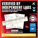 nsf-certified-creatine-gummy-5g-creatine-2.jpg
