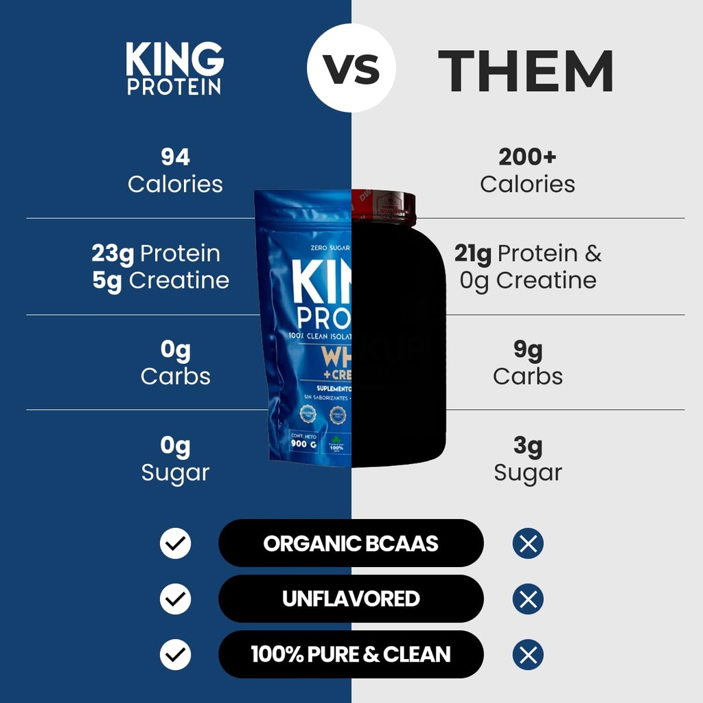 clean-unflavored-whey-isolate-protein-po-3.jpg
