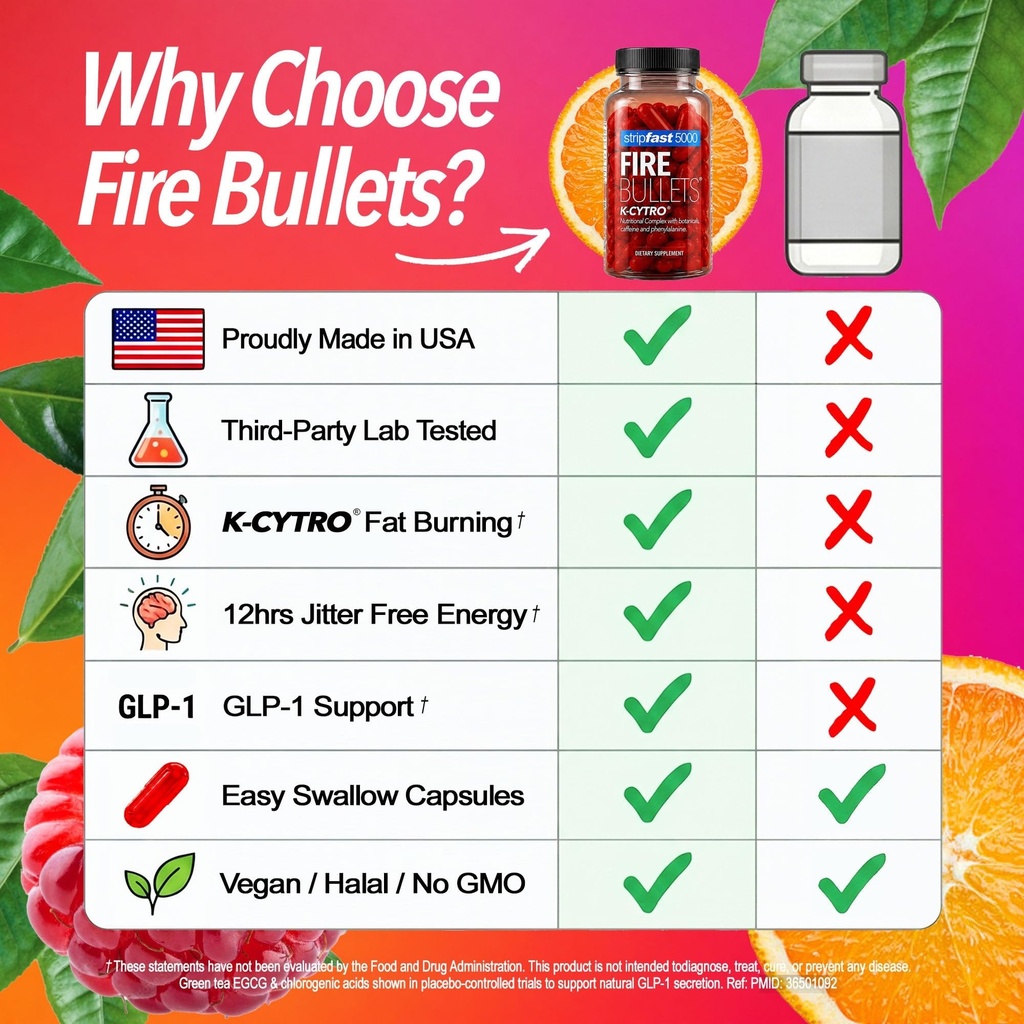 fire-bullets-weight-loss-pills-for-women-6.jpg