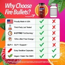 fire-bullets-weight-loss-pills-for-women-6.jpg