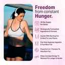 byebye-cravings-appetite-suppressant-sup-5.jpg