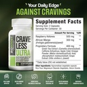 crave-less-ultra-supports-glp-1-pathway--2.jpg