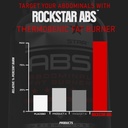 rockstar-abs-dietary-supplement-thermoge-5.jpg