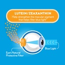 ocuvite-blue-light-lutein-zeaxanthin-sup-4.jpg