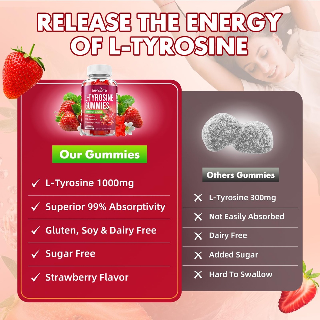 l-tyrosine-gummies-1000mg-sugar-free-l-t-6.jpg