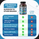 nad-boosting-trans-resveratrol-turmeric--6.jpg