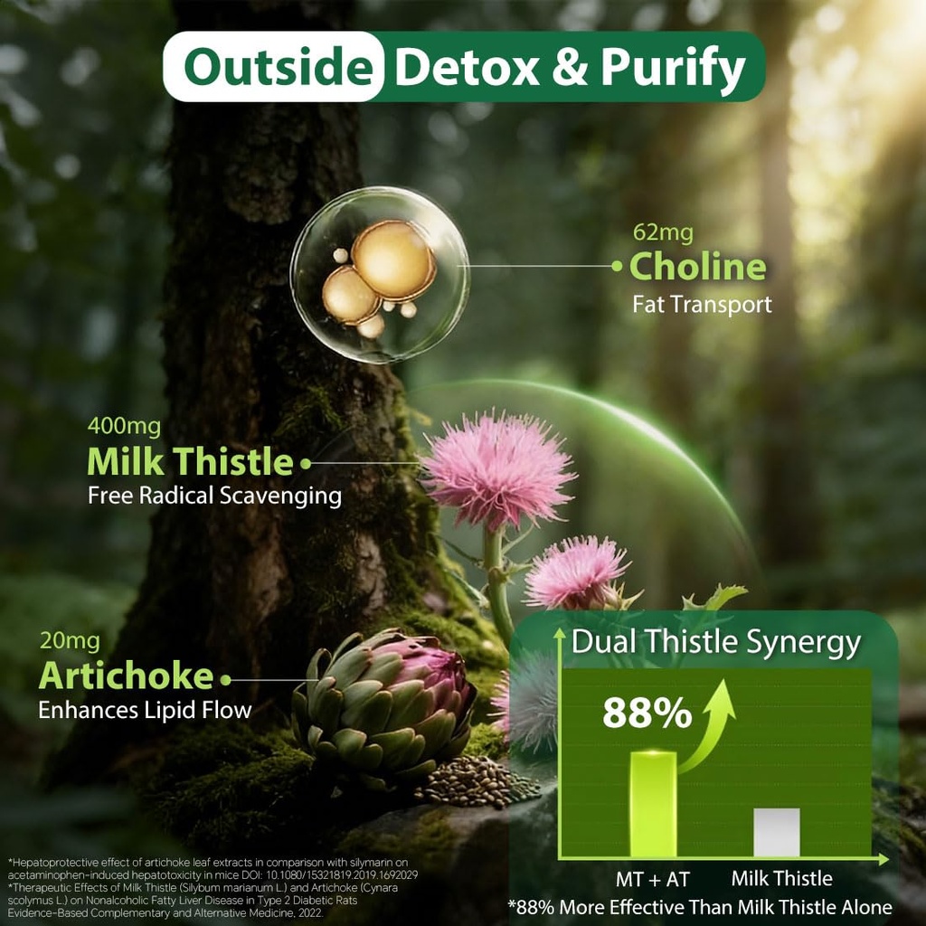 nyo3-28000mg-milk-thistle-70-1-extract-4-5.jpg