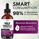 milk-thistle-liquid-drops-all-natural-mi-5.jpg