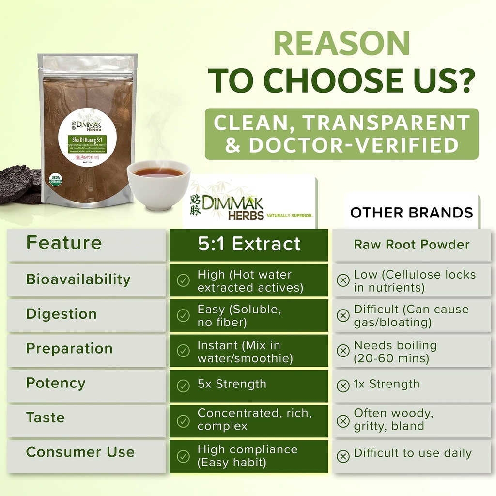 dimmak-herbs-organic-prepared-rehmannia--6.jpg
