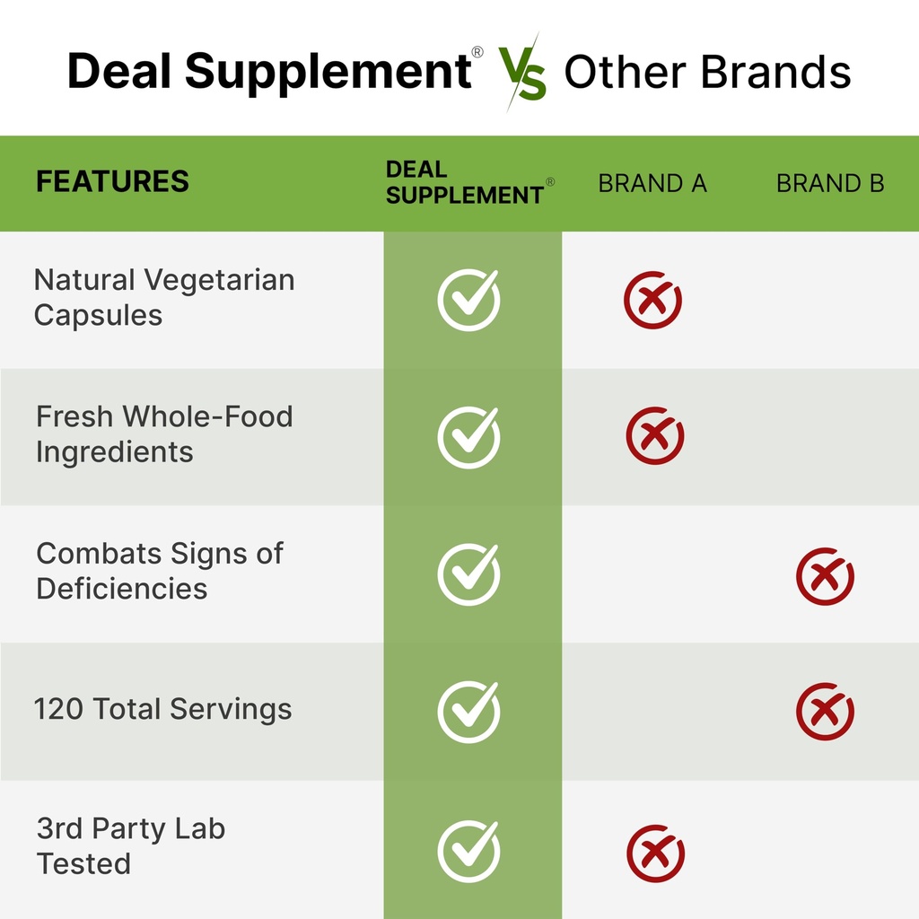 nature-s-fruits-veggies-supplement-240-v-5.jpg